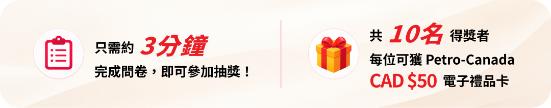 只需約3分鐘完成問卷調查,即可參加抽獎!共10名得獎者,每位得獎者可獲 Petro-Canada CAD$50 電子禮品卡